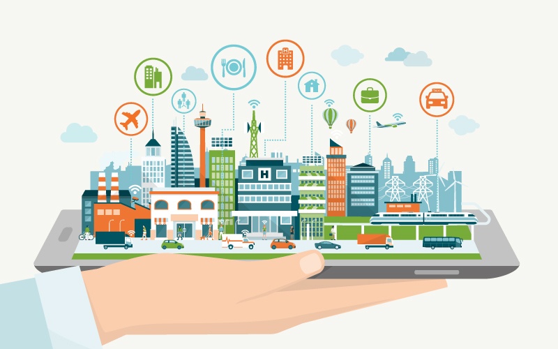 Top 10 Business Travel Cities With Per Diem Rankings