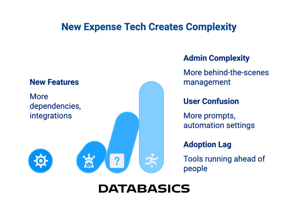 - visual selection(2)