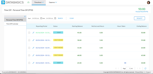 Employee PTO forecasting view