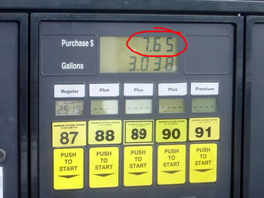 gas station pump with numbers used for time and expense tracking