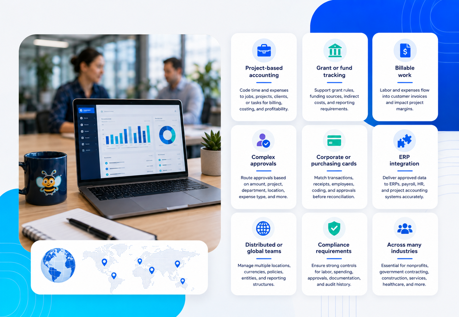 Global Enterprise Accounting Overview
