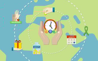 How--Global-USAID-Orgs-Benefit-From-USAID-Time-And-Expense