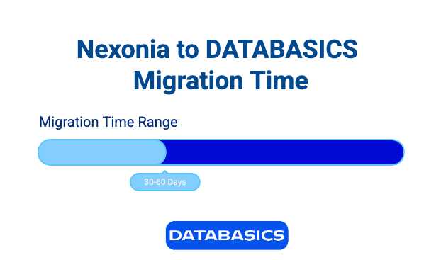 Nexonia to DATABASICS Migration Process - visual selection (2)