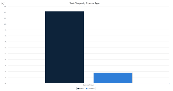 expense report receipt capture