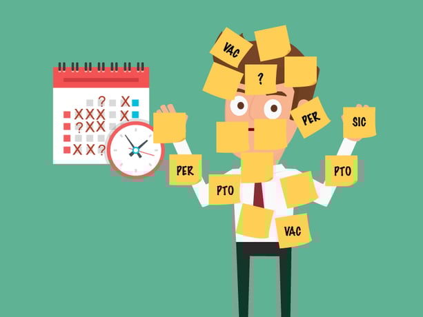 Workforce Resource Planning: 3 Truths & 1 Lie