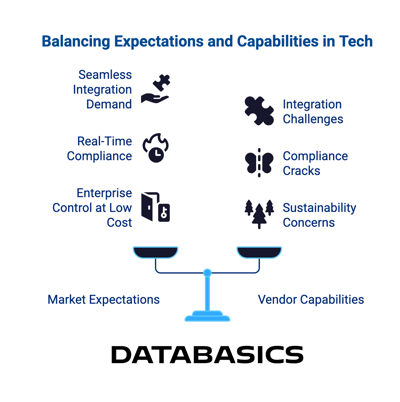 balance as a strategy
