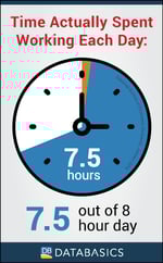 time-actually-working.png data about timesheet management